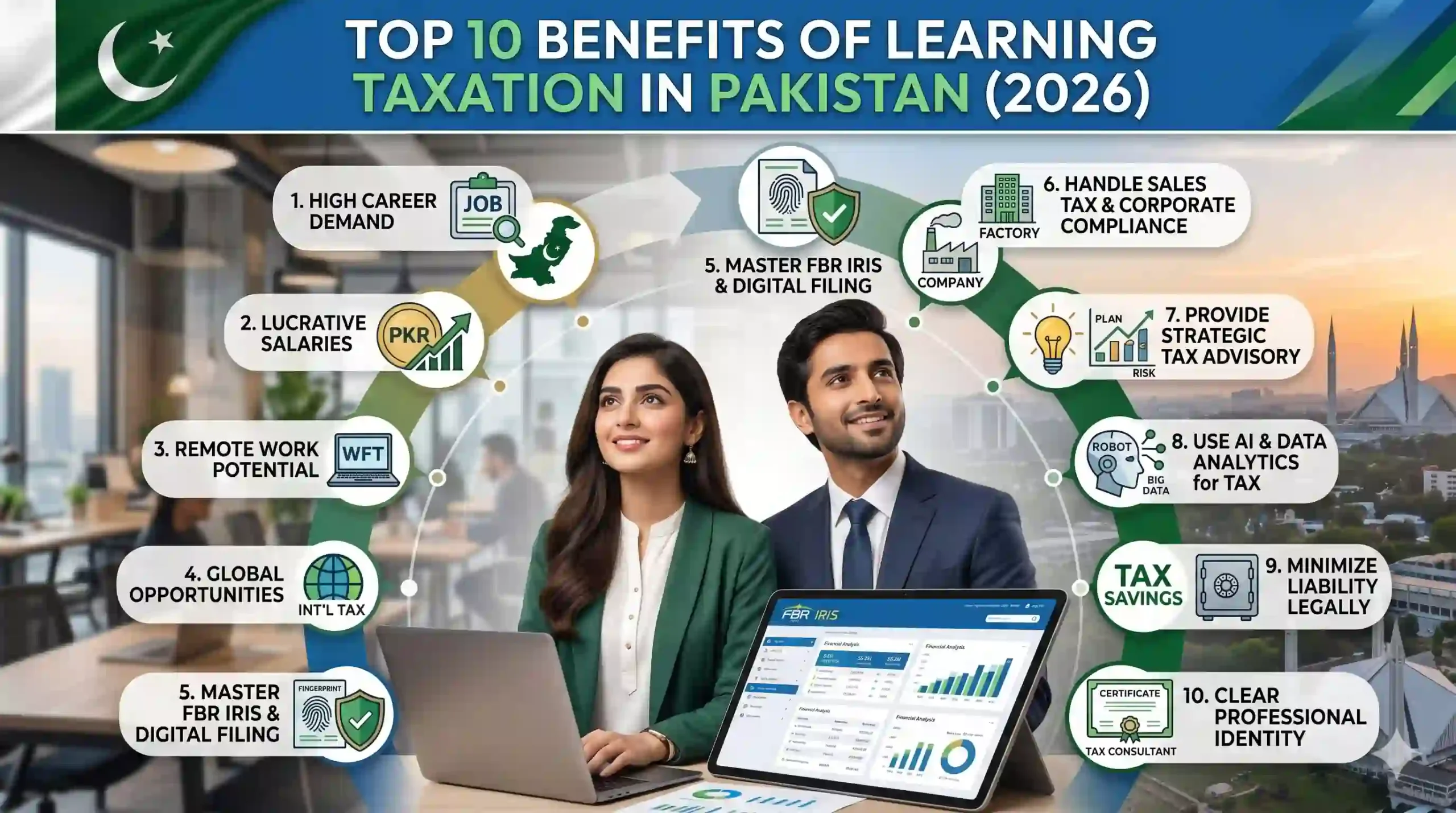 Top 10 Benefits of Learning Taxation in Pakistan (2025–2026 Guide)